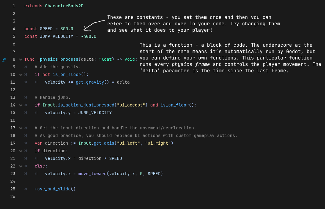 The default player script, with annotations